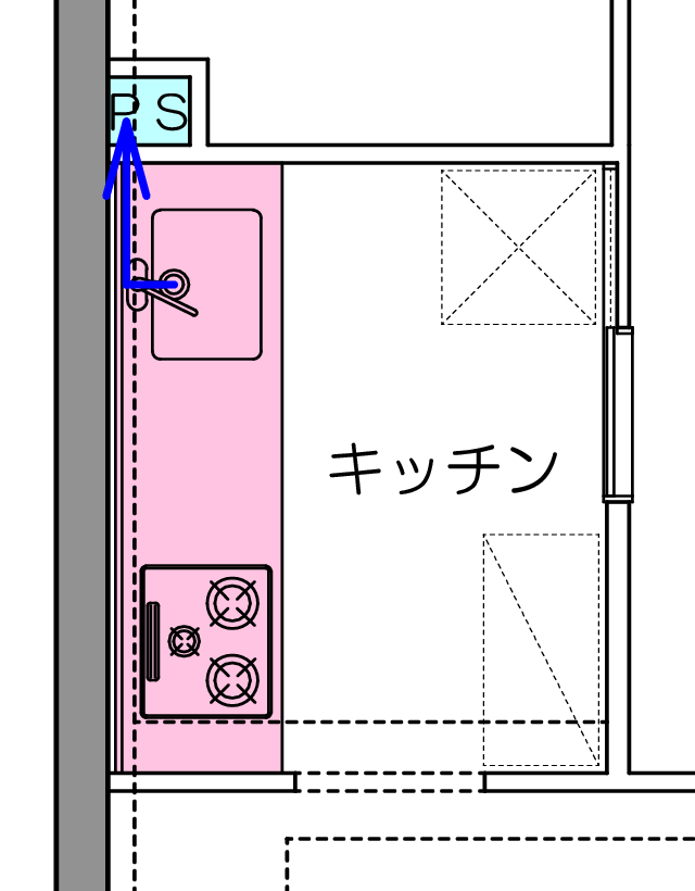 物件選びのヒント キッチン編 ひかリノベ スタッフブログ
