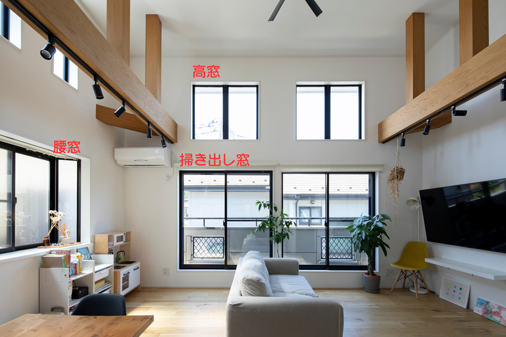 窓の種類(事例:https://hikarinobe.com/constructioncase/case_0104/)